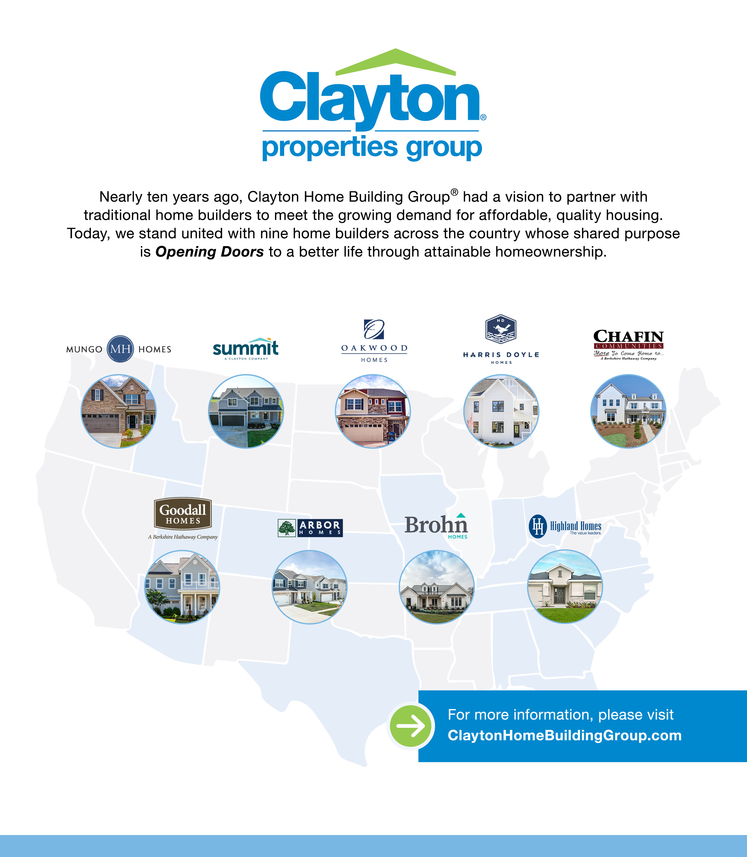 home builder and clayton properties group